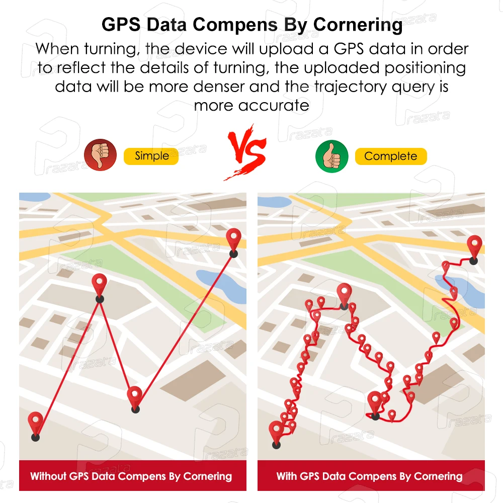 Mini Car GPS Tracker Vehicle GPS Locator Micodus Free APP MV710 Cut off Fuel ACC Alarm Real Time Tracking Geo Fence Tow Alarm