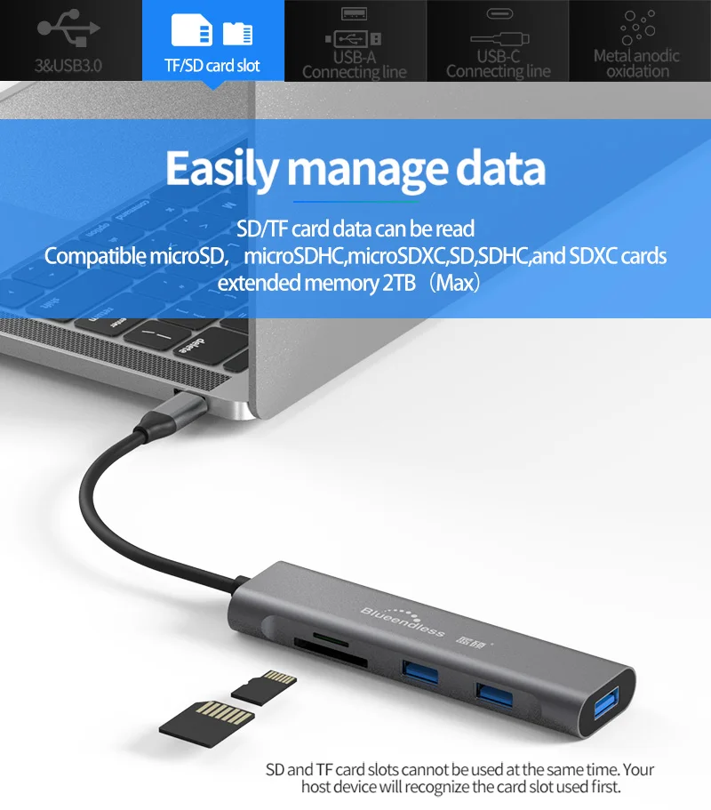 9 в 1 Алюминиевый Usb type-c док-станция для ноутбука USB 3,0 HDMI TF LAN PD usb-концентратор для Macbook huawei XiaoMi DELL Поверхностная док-станция