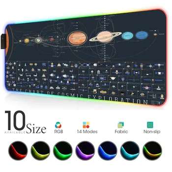 

Chart of cosmic exploration RGB Mouse Pad Black Gamer Accessories Large LED MousePad Gaming PC Desk Play Mat with Backlit Pads