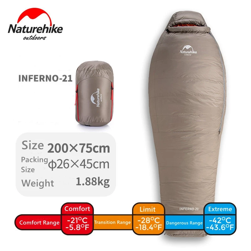 Naturehike спальный мешок с гусиным пухом для мам 750FP для взрослых, ветрозащитный водонепроницаемый спальный мешок для кемпинга и пеших прогулок NH19YD004