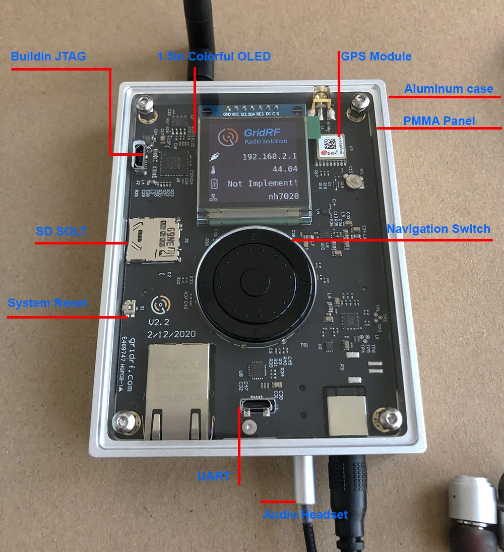 NEW 70MHz 6GHz SDR Platform Software Defined Radio Kit AD9361