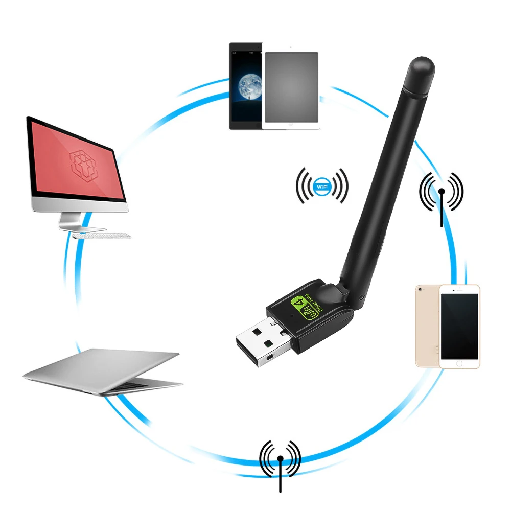 USB Wi Fi адаптер KEBIDU 150 Мбит/с Lan Ethernet 2 4 ГГц|Сетевые карты| |