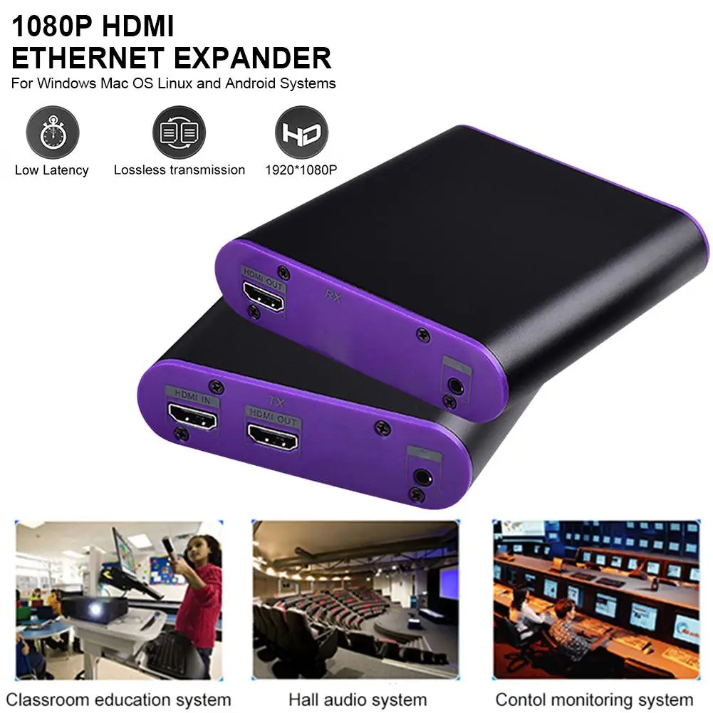 

1080P HDMI Receiver 60Hz HDMI Transmitter Ethernet Expander for Windows OS Linux and Android Systems
