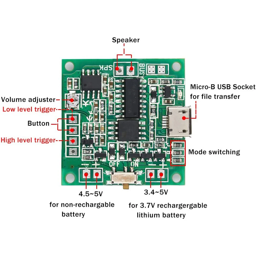 Voice Player, Placa Programável com Alto-Falante para o Dia das Mães, Música DIY