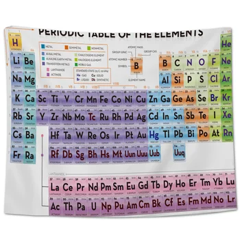 

Periodic Table Of Elements Chemistry Wall Tapestry Cover Beach Towel Home Decoration