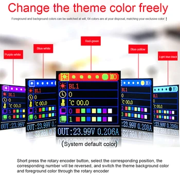 

DC 9V 12V 24V 36V 5A Power Supply Converter Color Screen Digital Display Variable Voltage Universal Adjustable 6-36V To 0.6-36V