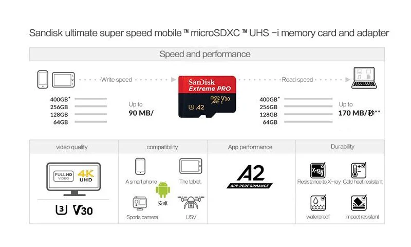 SanDisk Extreme Pro Micro SD карта 128 Гб 64 ГБ 32 ГБ 256 Гб 400 Гб U3 V30 4K карта памяти флэш-карта Microsd SD/TF карта для телефона