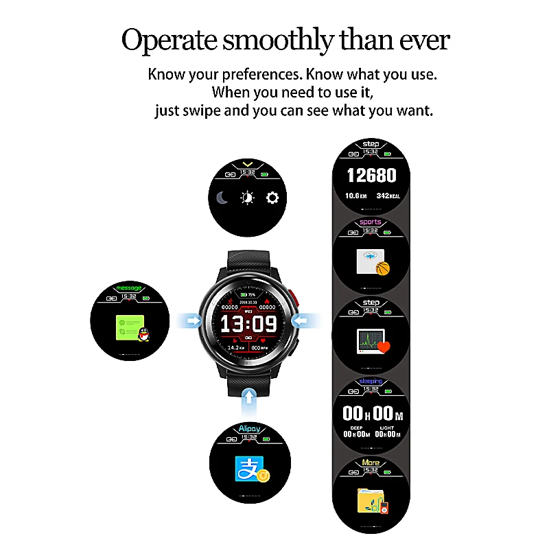 BDO DT68 Smartwatch Armband Männer Frauen Fitness Tracker Gesundheit Herz Rate Monitor IP68 Wasserdichte Touch Smart Handgelenk Uhr