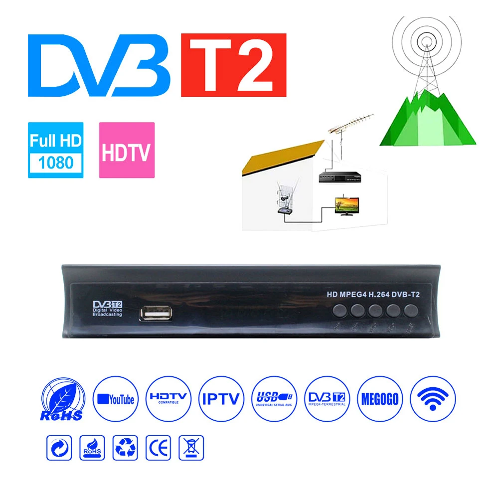 Спутниковый ТВ-приемник тюнер Full HD 1080P тюнер цифровая ТВ-приставка поддержка H.265 AC3 DVB-T2 HD ТВ-приставка с европейской вилкой Новинка