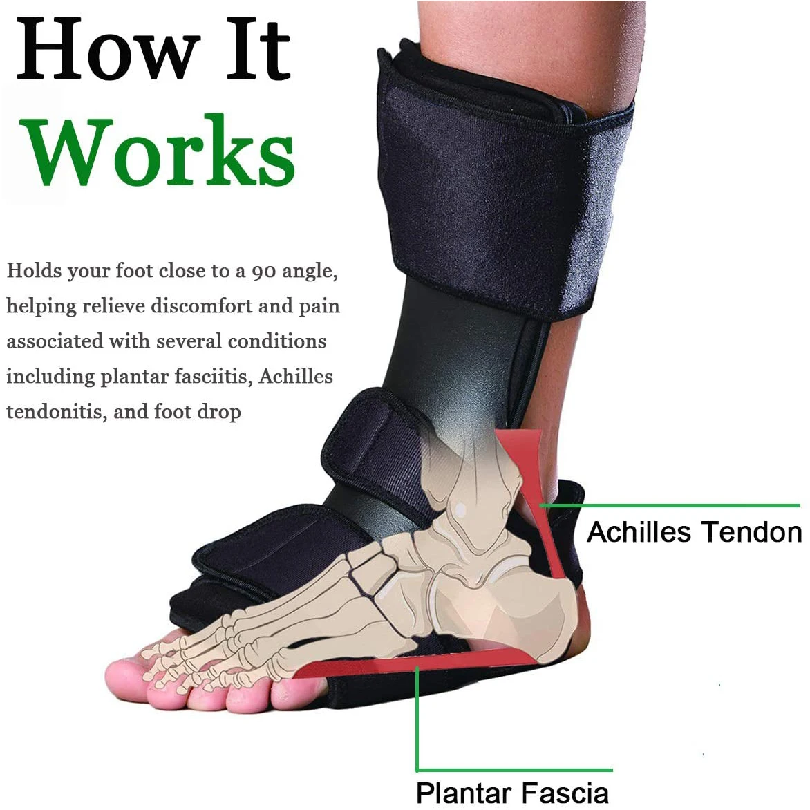 Achilles Tendinopathy Support For Achilles Tendon Injury Ankle