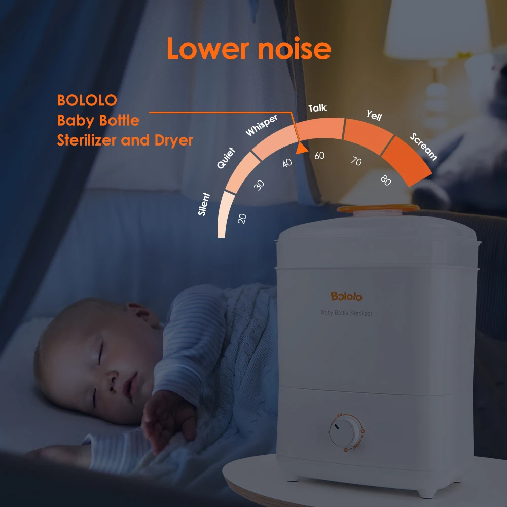 Bololo Baby Bottle Electric Steam Sterilizer and Dryer with LED Panel Touch Screen HEPA Filter Inside Fit for 9-Ounce Bottle Bololo Baby Bottle Electric Steam Sterilizer and Dryer with LED Panel Touch Screen HEPA Filter Inside Fit for 9-Ounce Bottle