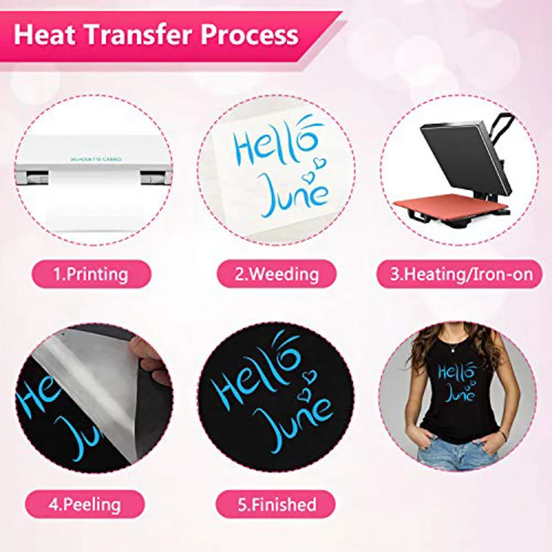 30cm*100cm PVC heat transfer vinyl film T-shirt Iron On HTV Printing crop number pattern decoration