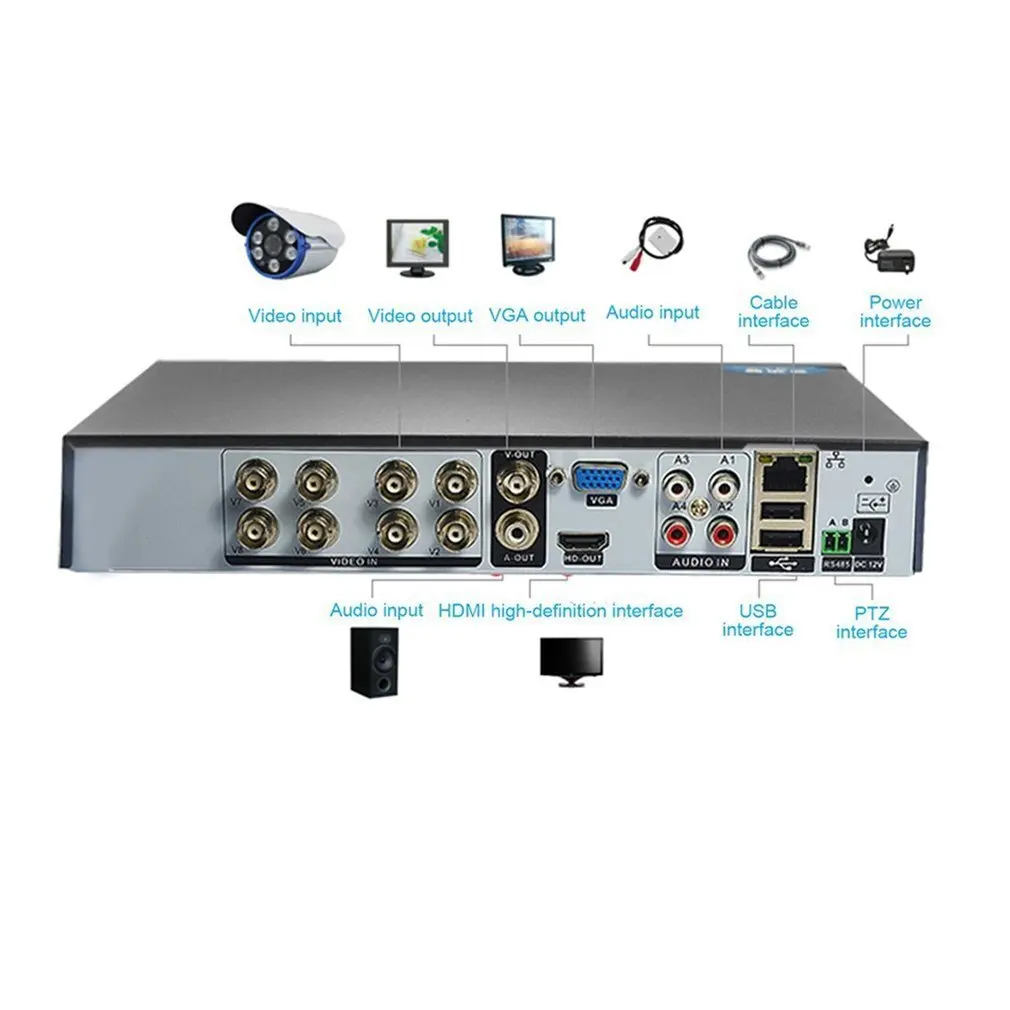 8 каналов H.264 DVR наблюдения безопасности 960H рекордер P2P жесткий диск видео
