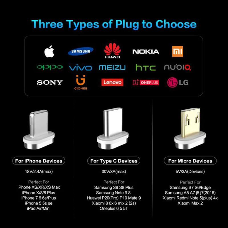 Магнитный кабель для iPhone SR XS Samsung S8 быстрой зарядки и передачи данных 2 м 3 А Micro USB