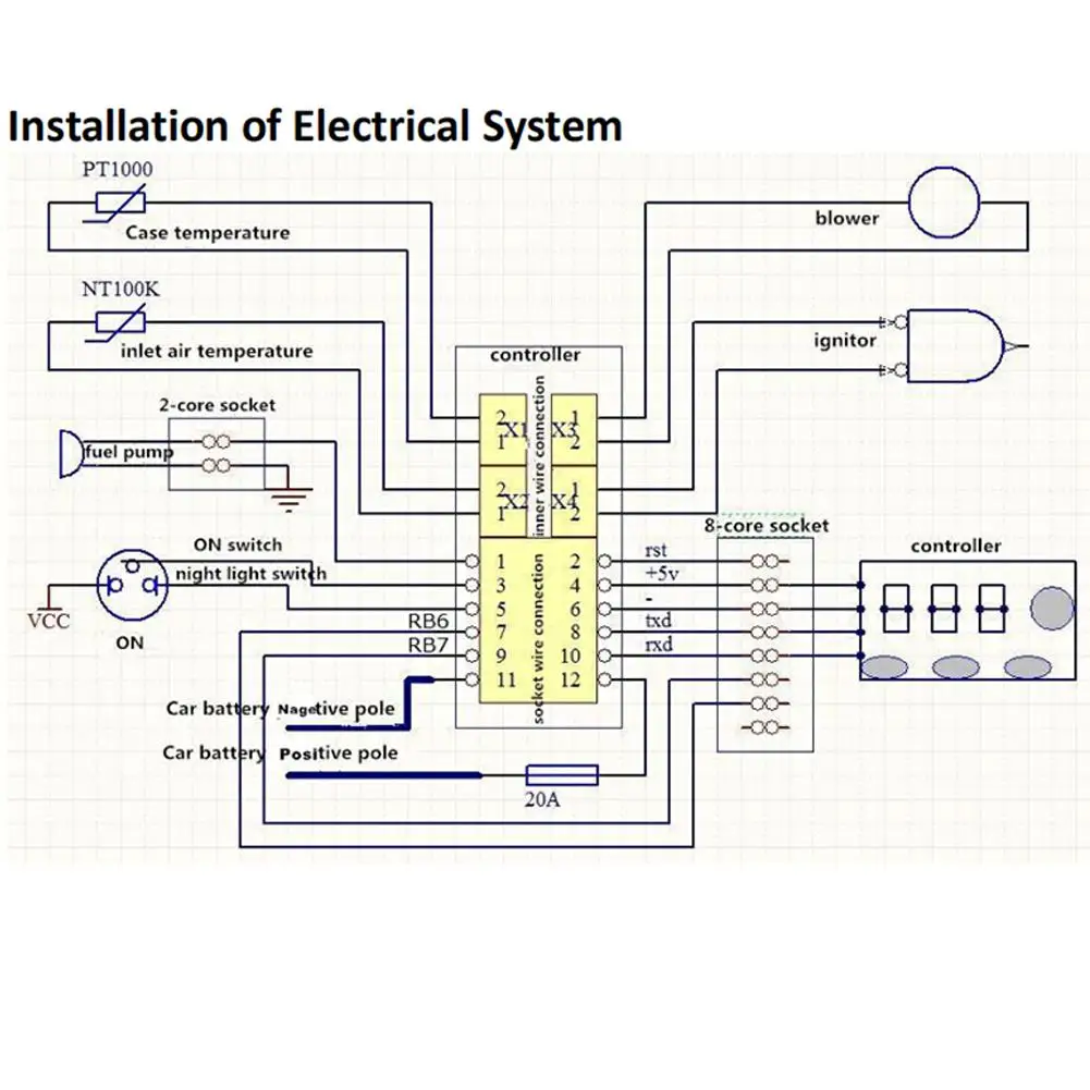 Автомобильный обогреватель 5KW 12 24V дизелей обогреватель стояночный отопитель с Дистанционный пульт с lcd монитор для жилой автофургон прицеп грузовики, лодки