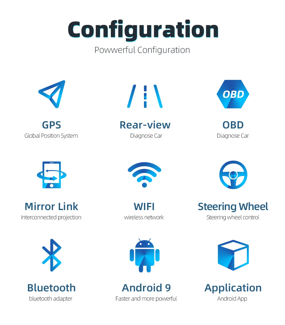 2 din автомагнитола android 9,0 DSP 2.5D ips экран для GPS для Toyota Corolla навигация wifi Bluetooth вид спереди и сзади