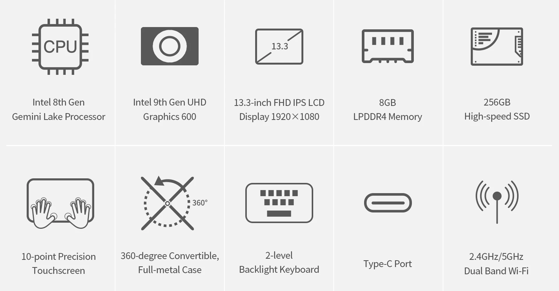 LNMBBS 360 ° ноутбук Ноутбук 13,3 дюймов 8 Гб LPDDR4 256 ГБ SSD 1920*1080 ips сенсорный экран intel N4100 BT5.0 wifi камера Тонкий ноутбук