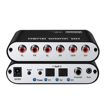 

5.1CH Audio Rush Digital Sound Decoder Converter - Optical SPDIF/ Coaxial Dolby AC3 DTS Stereo to 5.1CH Analog Audio(EU Plug)