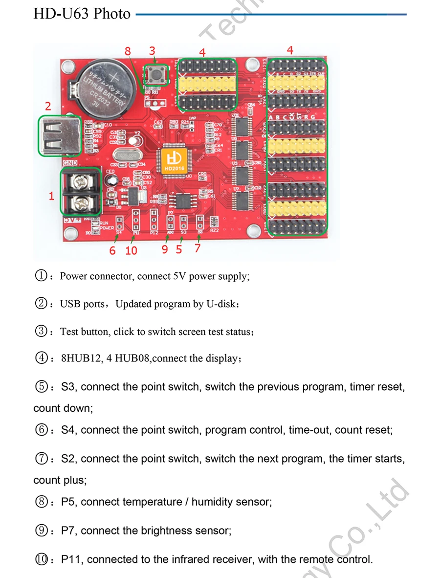 7 HD-U63 single color LED display control card