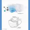 Workplace Safety Supplies