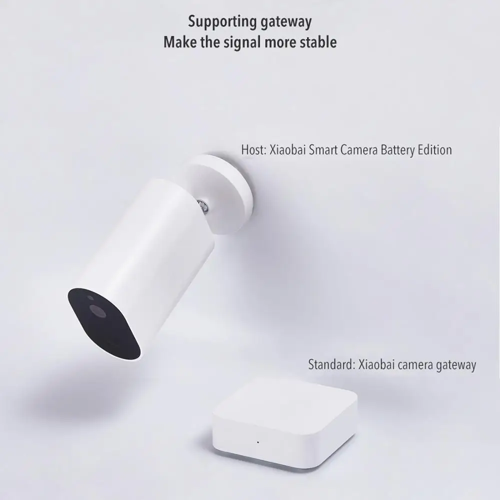  Original Xiaoimi Xiaobai Waterproof Dustproof Smart Wireless Camera Battery Version Support Human S