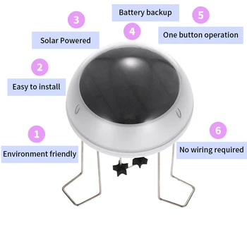 

Hot New Style Fountain Solar Water Wiggler For Bird Bath Solar Powered Water Agitator With Battery Pond Decoration Garden Decor