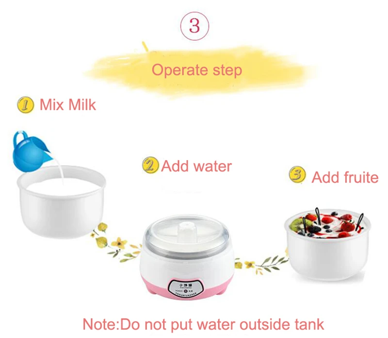 LISM Автоматическая электрическая Йогуртницы DIY многофункциональная посуда 1.0L пластик/контейнер из нержавеющей стали кухонные приборы