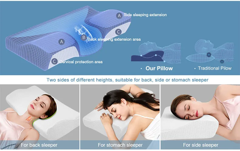 YR Memory Foam постельные принадлежности Подушка для защиты шеи сна медленный отскок Memory Foam подушка-бабочка здоровье затылочный шейный