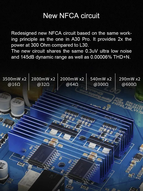 Topping L50 Pass Through Nfca Headphone Amplifier Se+bal Input 