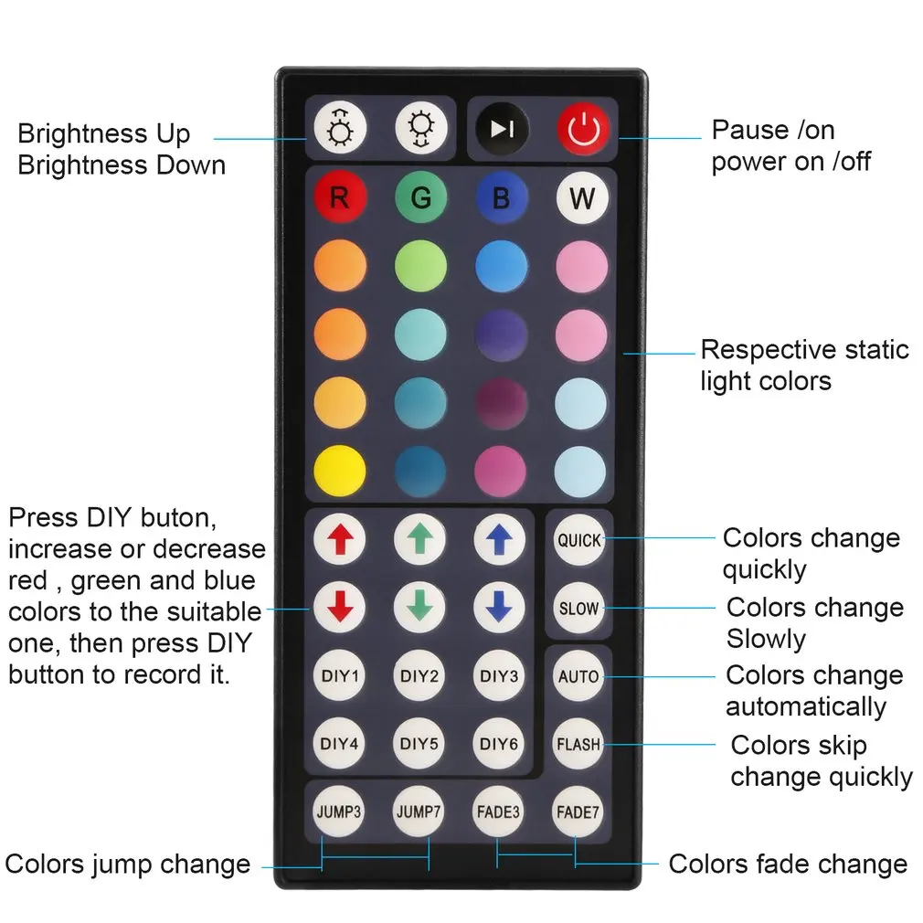 ICOCO 300 светодиодный 5 м гибкие SMD 5050 RGB Водонепроницаемый светодиодный световая полоса с 44-клавишным контроллером для ТВ Подсветка ПК