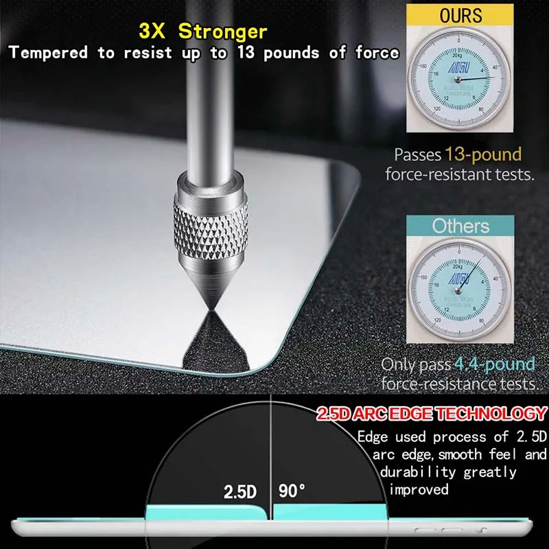 2Pcs Tablet Tempered Glass Screen Protector Cover for Dell Venue 8 Pro 5855 HD Eye Protection Anti-Screen Breakage Tempered Film 4