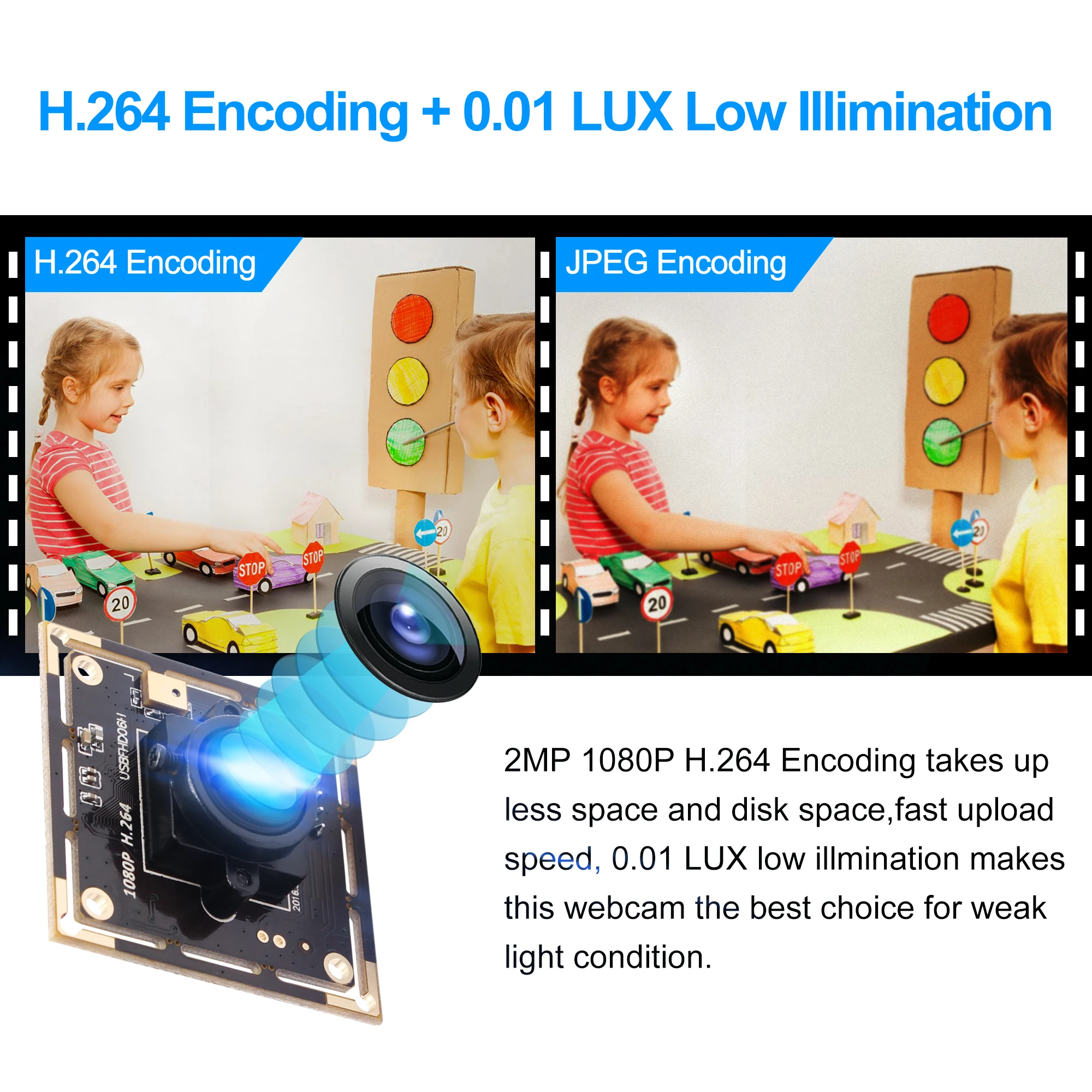 2 0 мегапикселей 1080P Full HD SONY IMX322 CMOS камера промышленного видеонаблюдения с