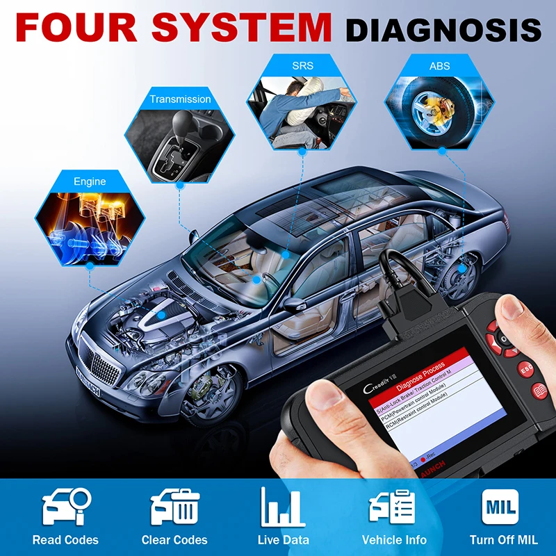 price sale LAUNCH X431 Creader VIII 4 System Diagnose