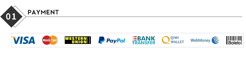 Onvian Wireless Door Open Sensor Chime 280M Range Door Alarm Window & Door Sensor Door Entry Chime Home Security 36 Chime Tunes