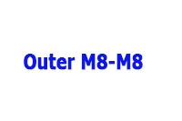 m8加8-