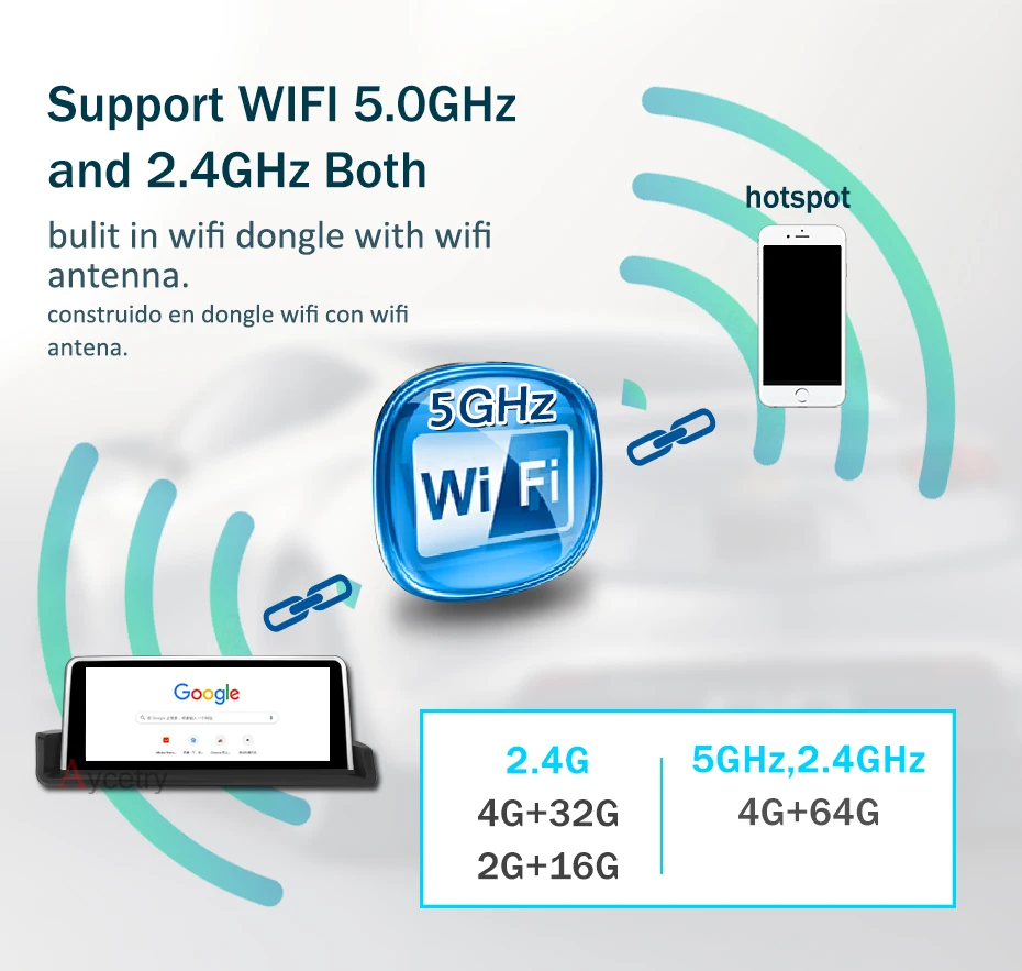 Android 9,0/7,1 4G 64G ips 2 DIN gps радио для BMW E90 E91 E92 E93 3 серии без оригинального экрана навигационные стереосистемы без DVD плеера