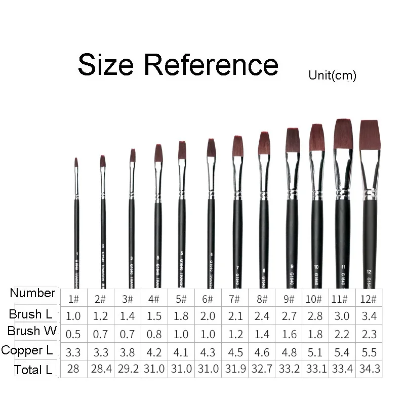 8089089206_1718785984