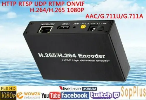 H.264/H.265 HDMI видеокодер через HTTP RTSP UDP RTMP ONVIF для IPTV Stream wide|Система управления CCTV| |