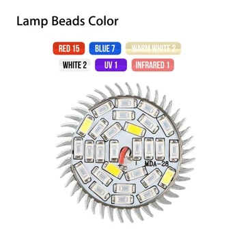 

4PCS LED Grow Light 28LED E27 UV IR Growing Lamp 2800lm For Indoor Plants Hydroponic 50000H SMD5730 28LEDS