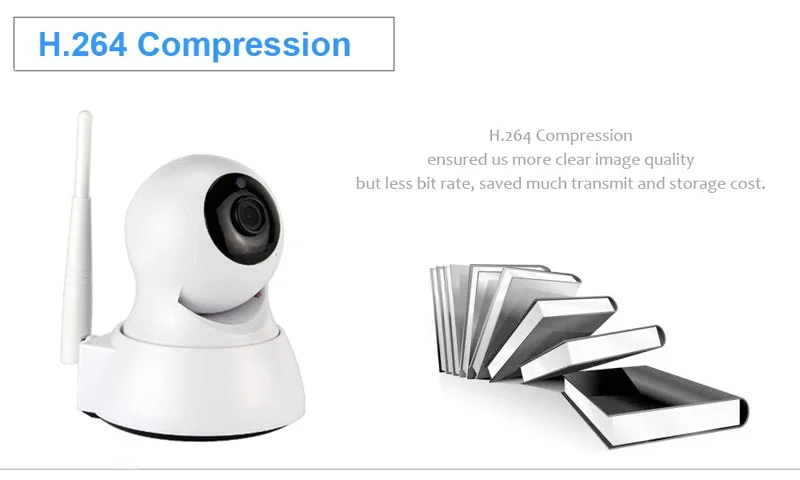 ip camera 18