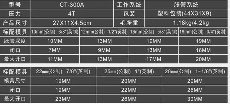 CT-300A/CT-300M Холодильное Гидравлический расширитель 10-28 мм