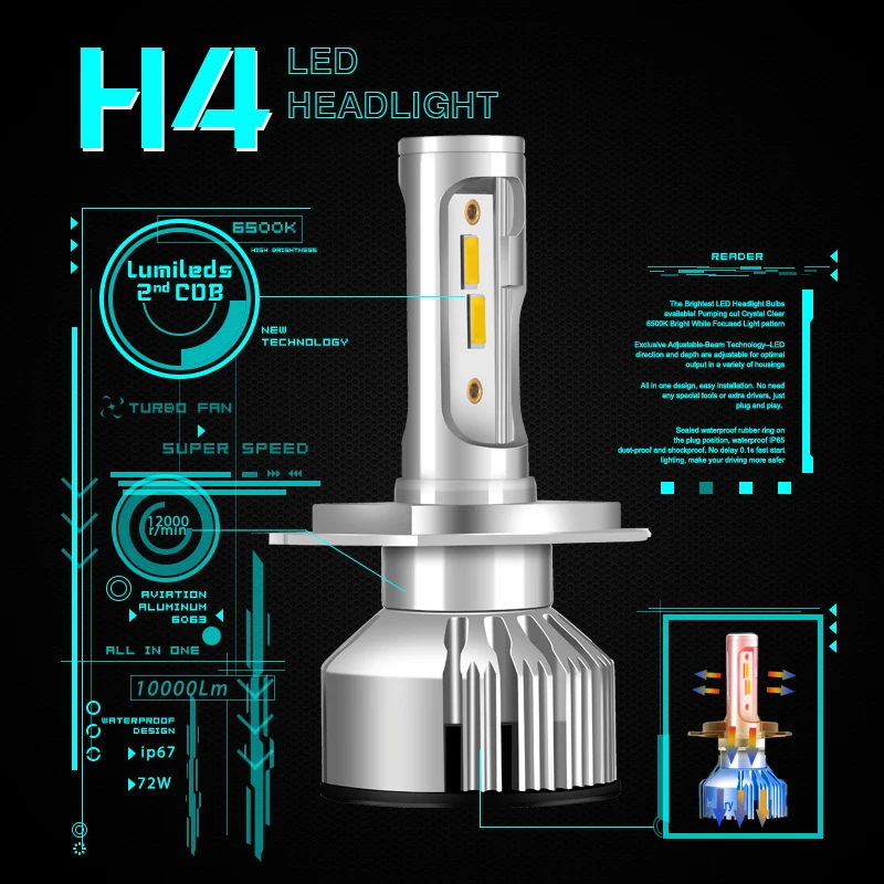 JGAUT фар автомобиля H7 светодиодный H4 светодиодный H1 H11 H3 H13 H27 880 9006 9007 72 Вт 8000LM 3000K 6500K 12V 24V Авто для фар головного света и противотуманных фар с возможностью креативного лампы