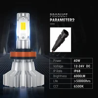 Car Lights