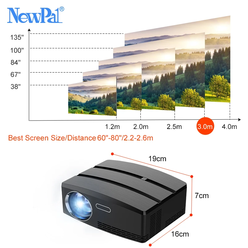 Newpal 3500 люмен светодиодный проектор GP100 до Full HD WiFi Android 4K 3D беспроводные видео