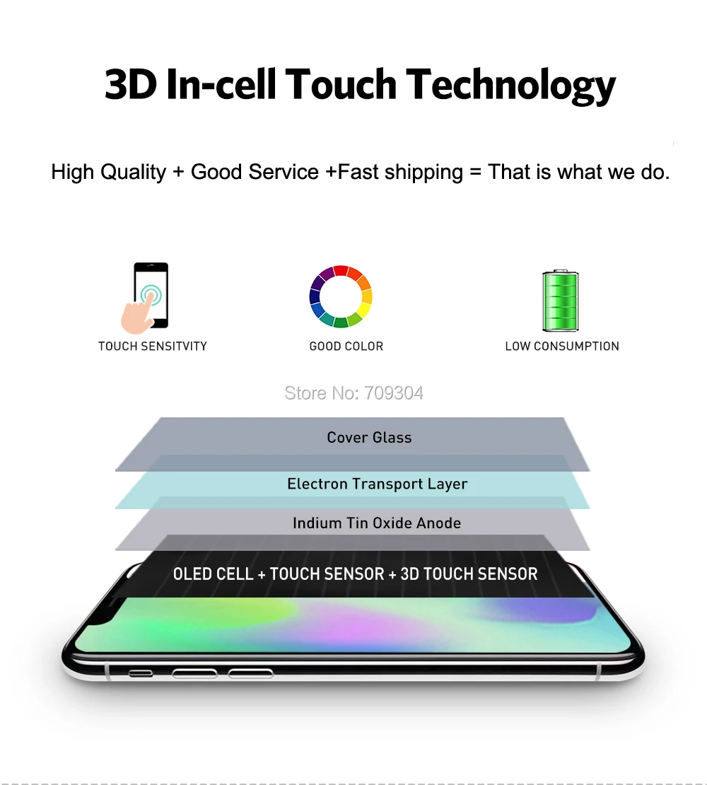 AAA High Quality OEM For iPhone X XR XS MAX 11 PRO MAX LCD OLED Display Touch Screen Replacement with 3D Touch Digeiter Assembly