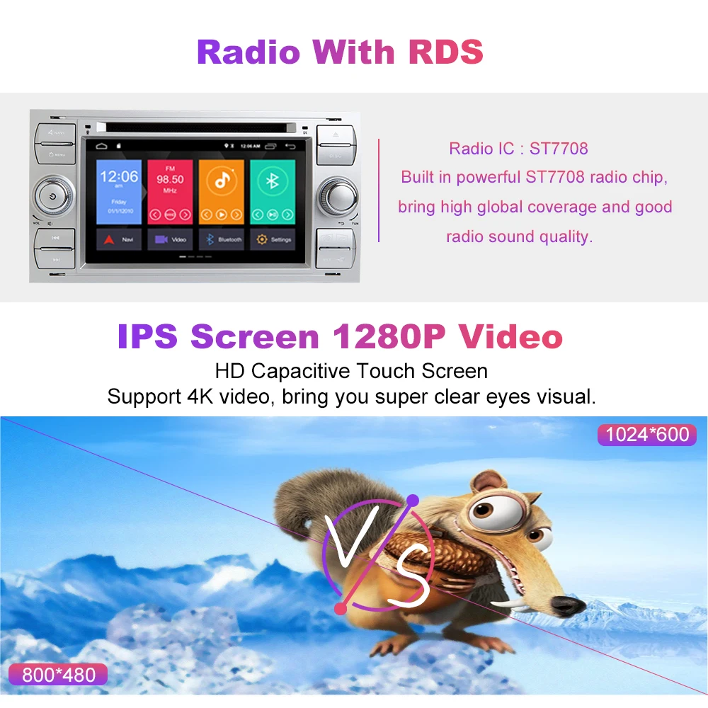 2 din Android 9,0 Автомагнитола для Ford Focus 2 3 mk2 Ford Fiesta Mondeo 4 C-Max S-Max Fusion Transit Kuga мультимедиа dvdNavigation
