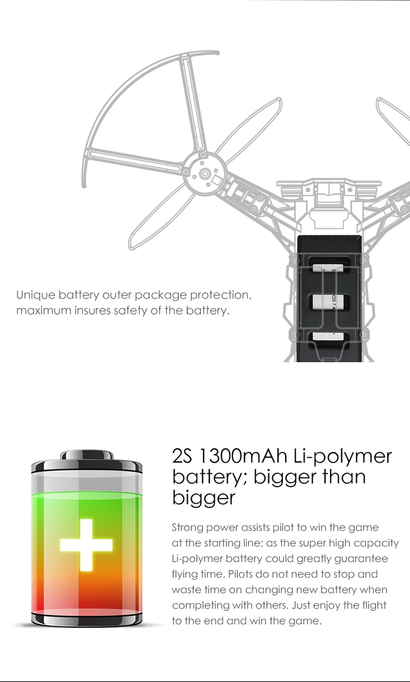 MJX B6 Bugs 6 2,4G RC гоночный Дрон 2204 KV бесщеточные двигатели 6 Axis Gyro высокая скорость RTF RC Квадрокоптер угол/Acro режим