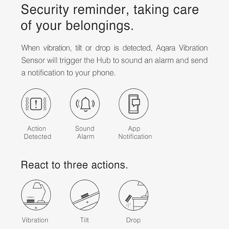 Xiao mi aqara умный датчик вибрации Zigbee датчик удара движения датчик обнаружения сигнализации монитор Встроенный гироскоп для домашней безопасности mi Home