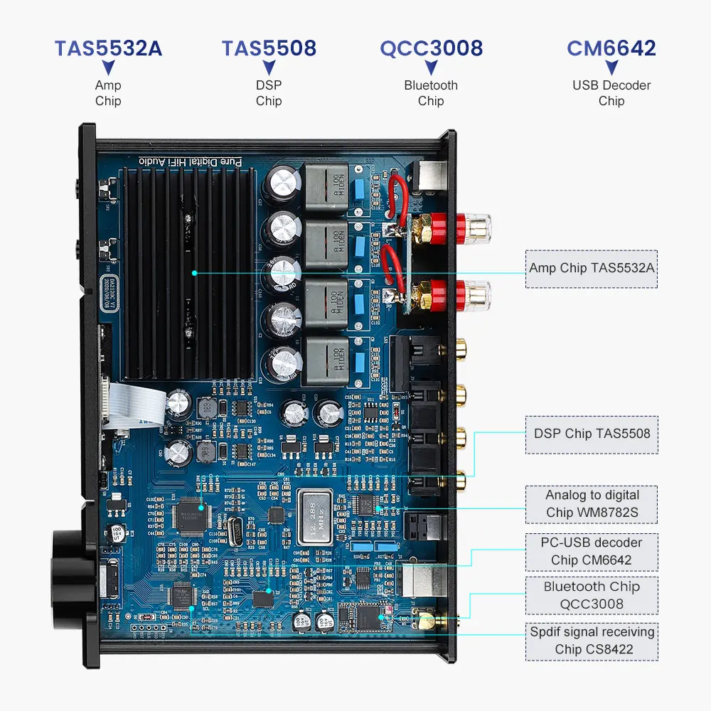 【予約受付中】 AIYIMA D03 Bluetooth5.0 パワーアンプ 150W * 2 HIFI2.1デジタルアンプ ACC、SBC ...