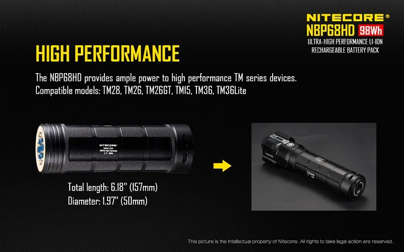 Batttery пакет NITECORE NBP68HD 4*8 встроенных 3400 мАч 18650 батареи для TM15 TM26 TM36 TM28